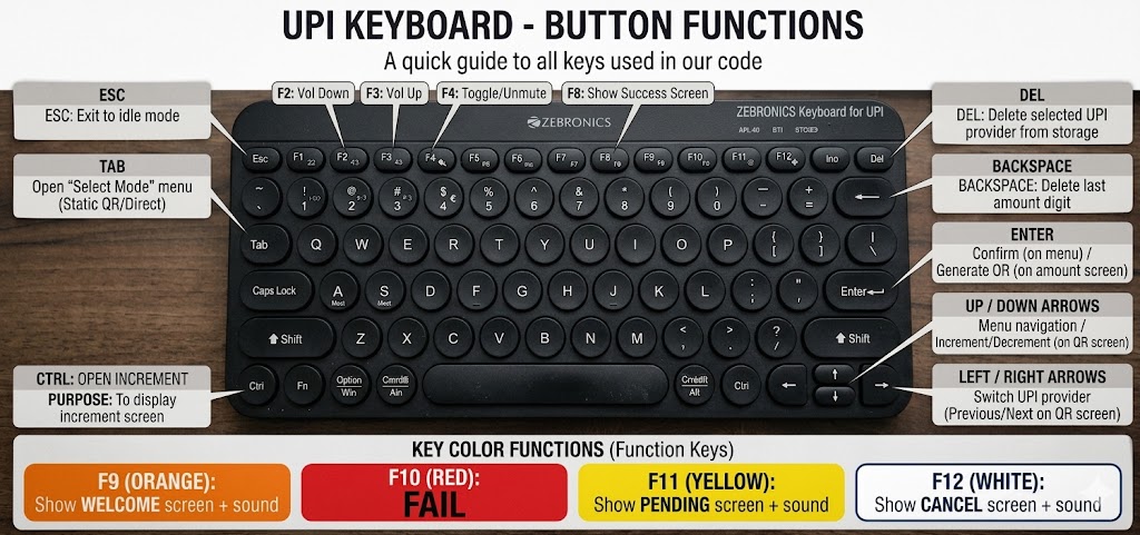 BLE Keyboard