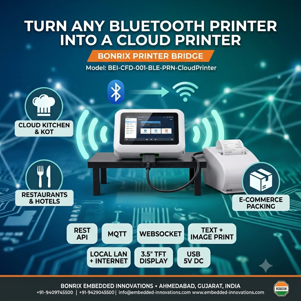 Bonrix Printer Bridge