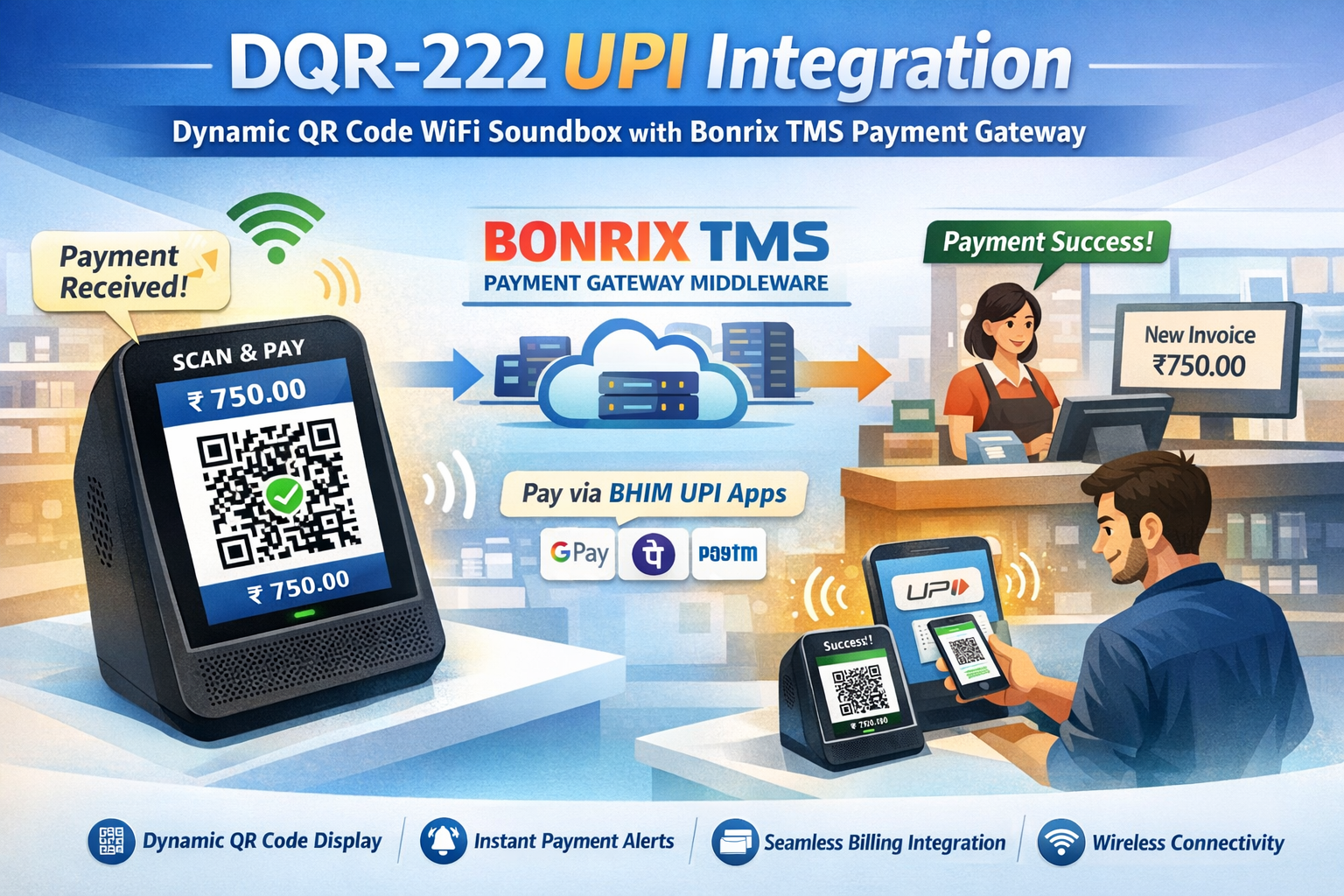 Bonrix 4G LTE QR Display for Vending Machines