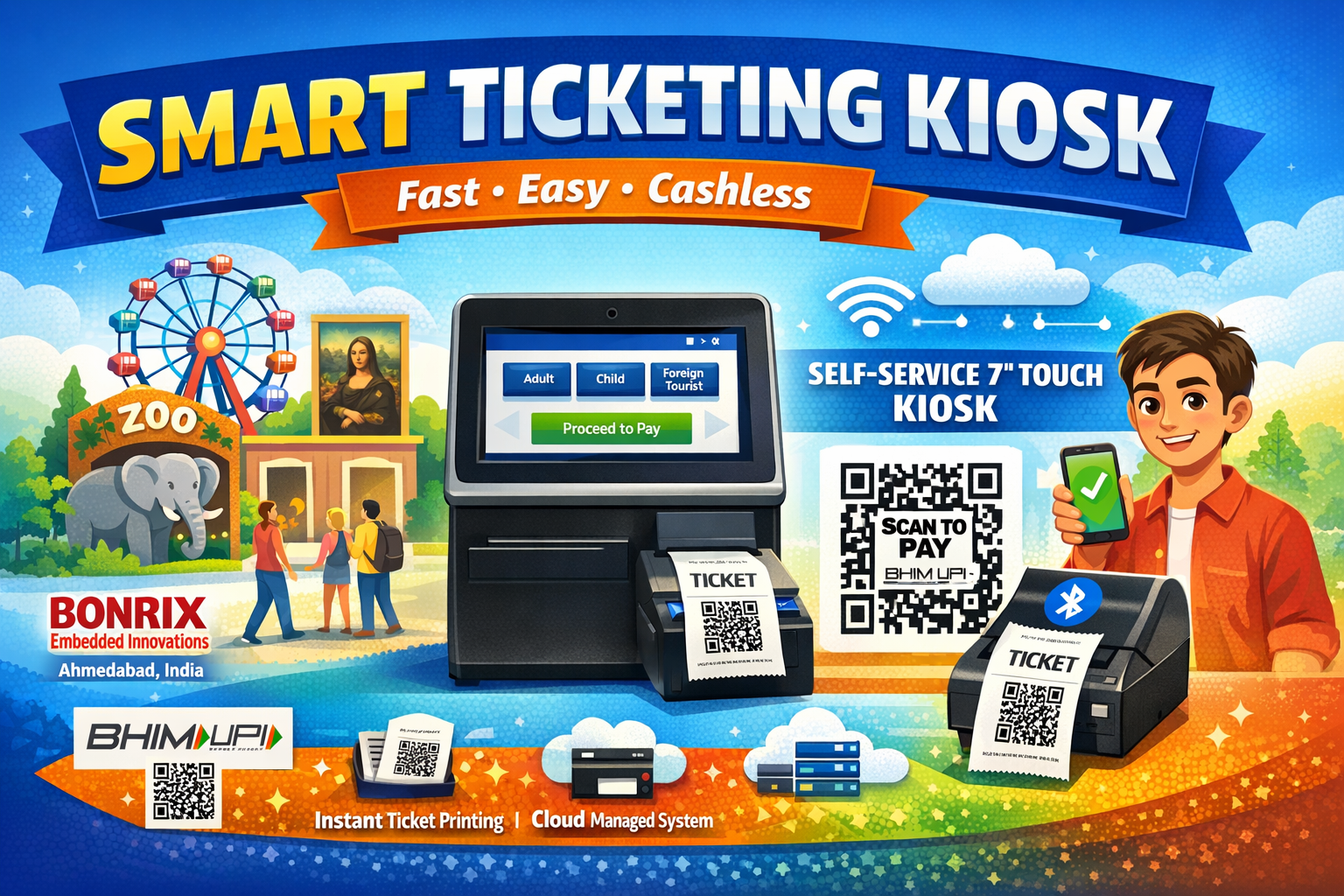 Bonrix 7-Inch Touch Self-Service Kiosk with Bluetooth printer for amusement park museum zoo ticketing with BHIM UPI payments